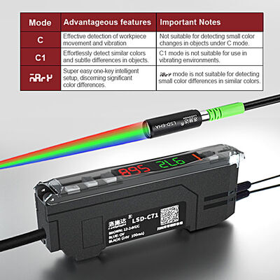 Digital Color Mark Fiber Amplifier Unit RGB Teaching Type NPN PNP Normally Open Normally Closed 0‑10S Time Delay For Industrial Color Identification